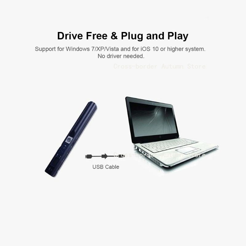 iScan Portable Scanner Mini Ha - огляд і ціна Document Scanner Portable