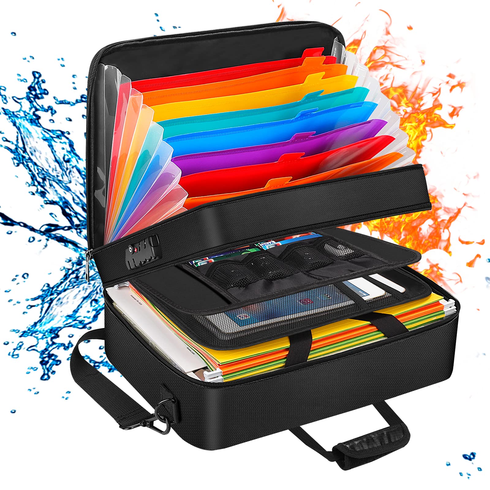 Fireproof Waterproof MultiLaye - огляд і ціна Document Scanner Portable