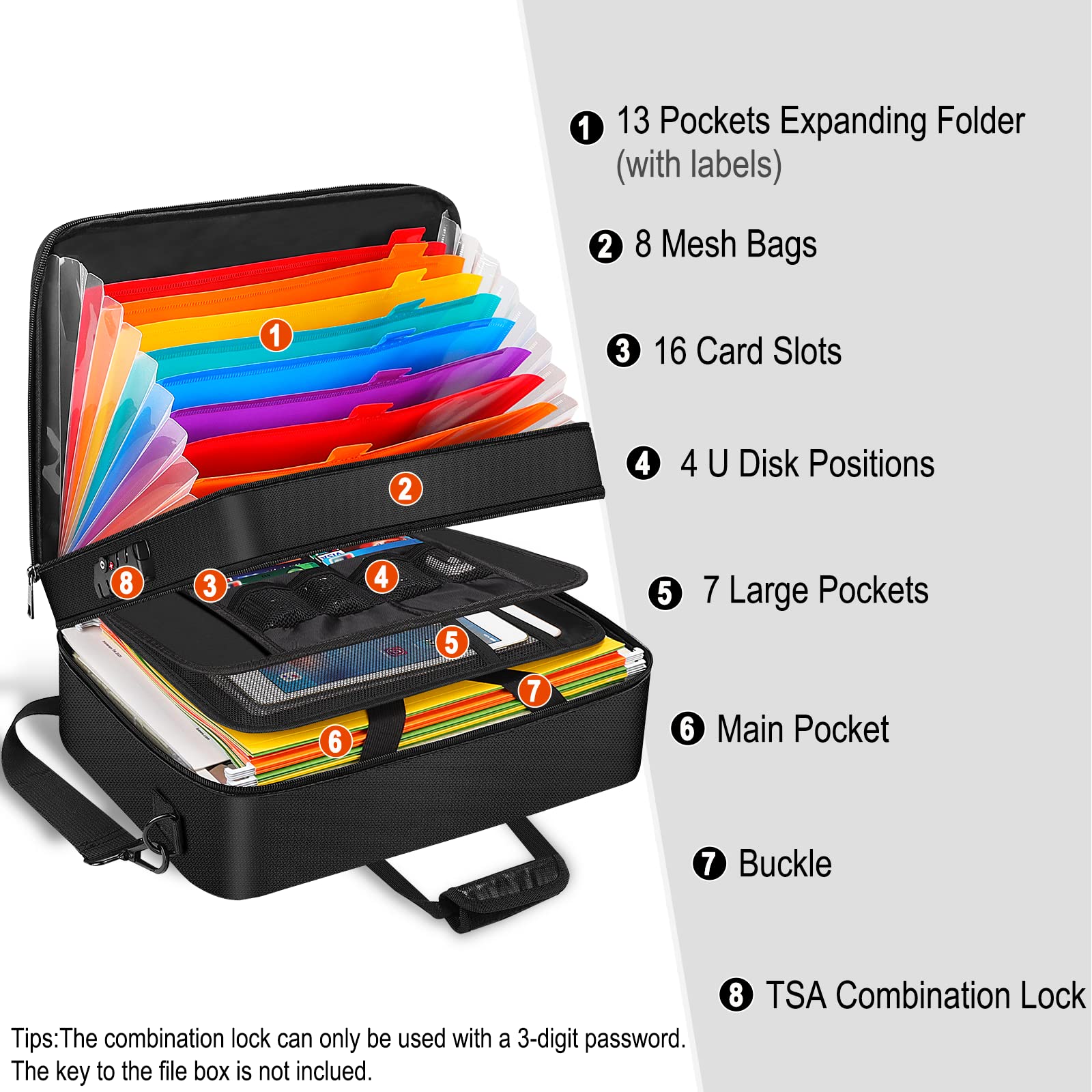 Fireproof Waterproof MultiLaye - огляд і ціна Document Scanner Portable